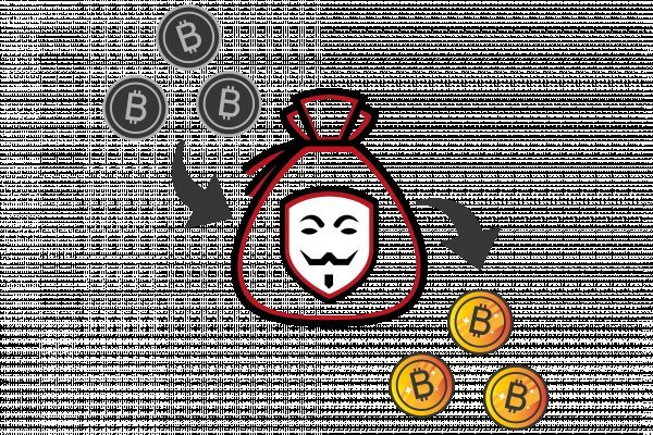 Kraken dark net