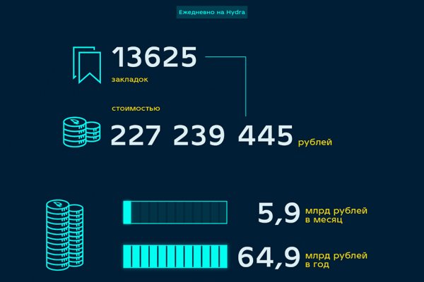 Кракен это современный даркнет маркет плейс