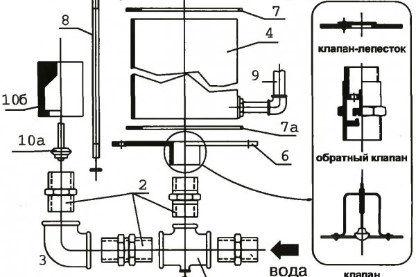 Kraken 12at сайт