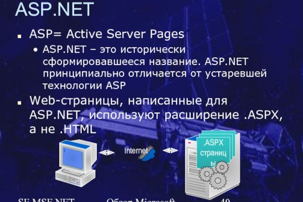 Кракен площадка торговая kr2web in