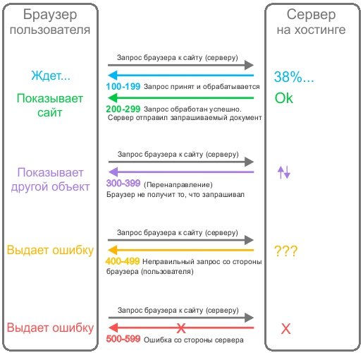 Кракен это наркотики